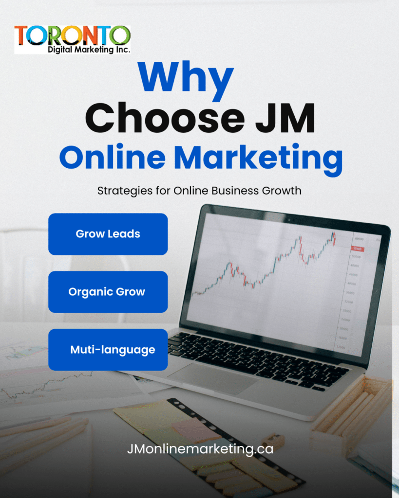 Toronto Digital Marketing Inc.com